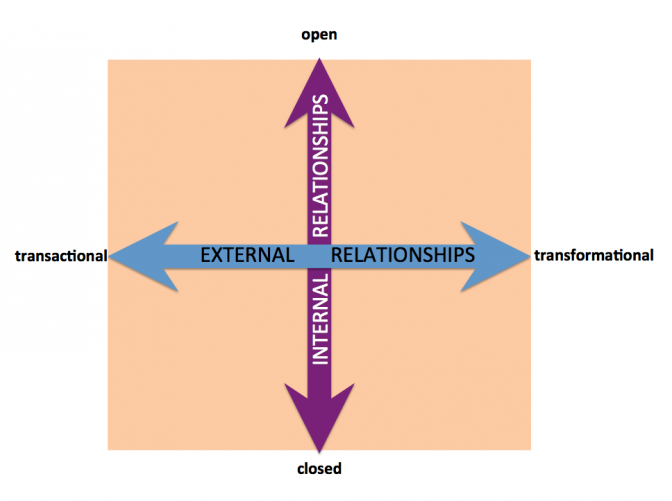 blogpost_slide