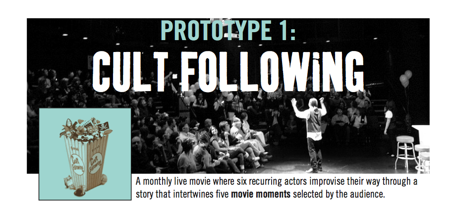 4 OffCenter_Prototype Title