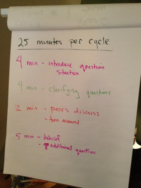 Jamie Gambles Four Part Activity