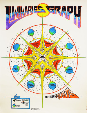 The final version of Alternate ROOTS's Luminaries Graph, which Ariston constructed in conjunction with the Innovation Lab team. Image: Alternate ROOTS/Ariston Jacks.