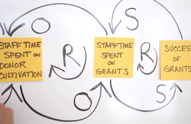 thinking helped this small gallery uncover hidden patterns by