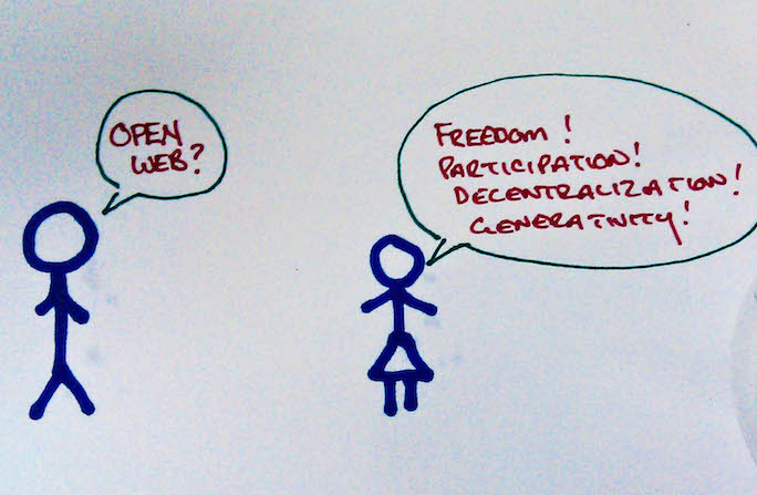 The values of the Open Web movement. Doodle by Mark Surman of Mozilla, Image found on Hive NYC's Teach the Web blog.